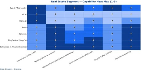 Top Loader-COMPETITIVE LANDSCAPE-2